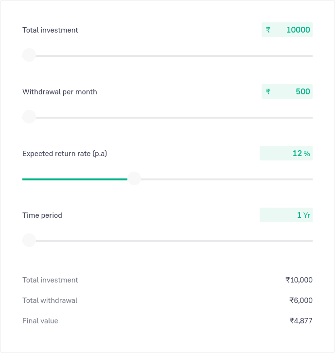 save money from salary in india